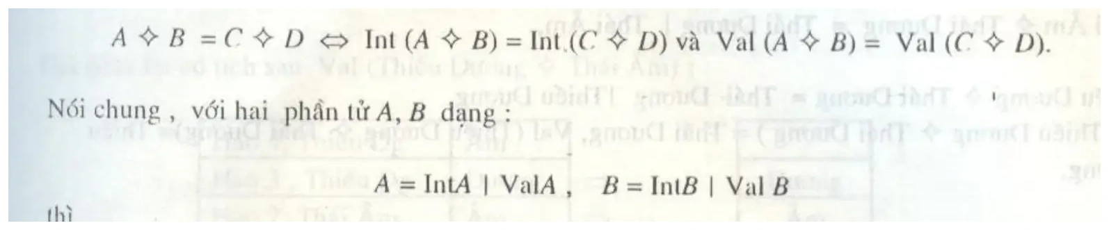 Công thức, ảnh quét từ bản in