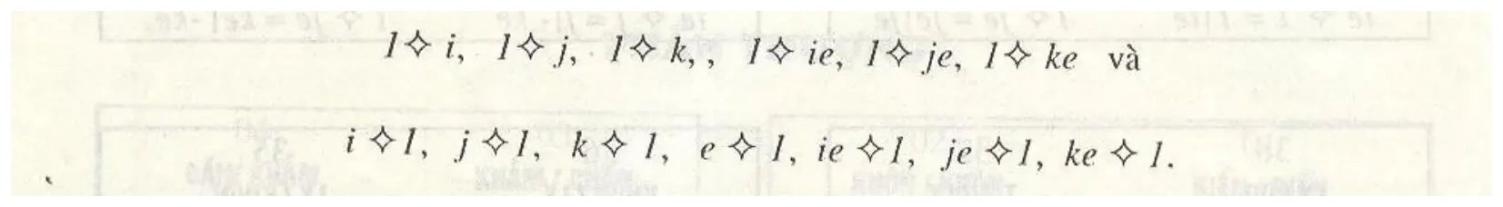 Công thức, ảnh quét từ bản in