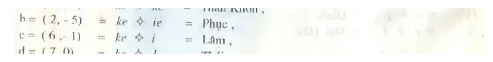 Công thức, ảnh quét từ bản in