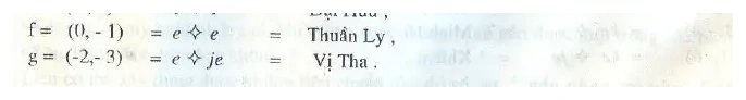 Công thức, ảnh quét từ bản in