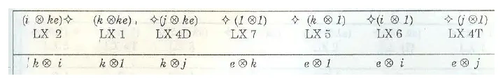 Công thức, ảnh quét từ bản in