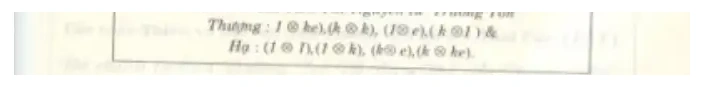 Công thức, ảnh quét từ bản in