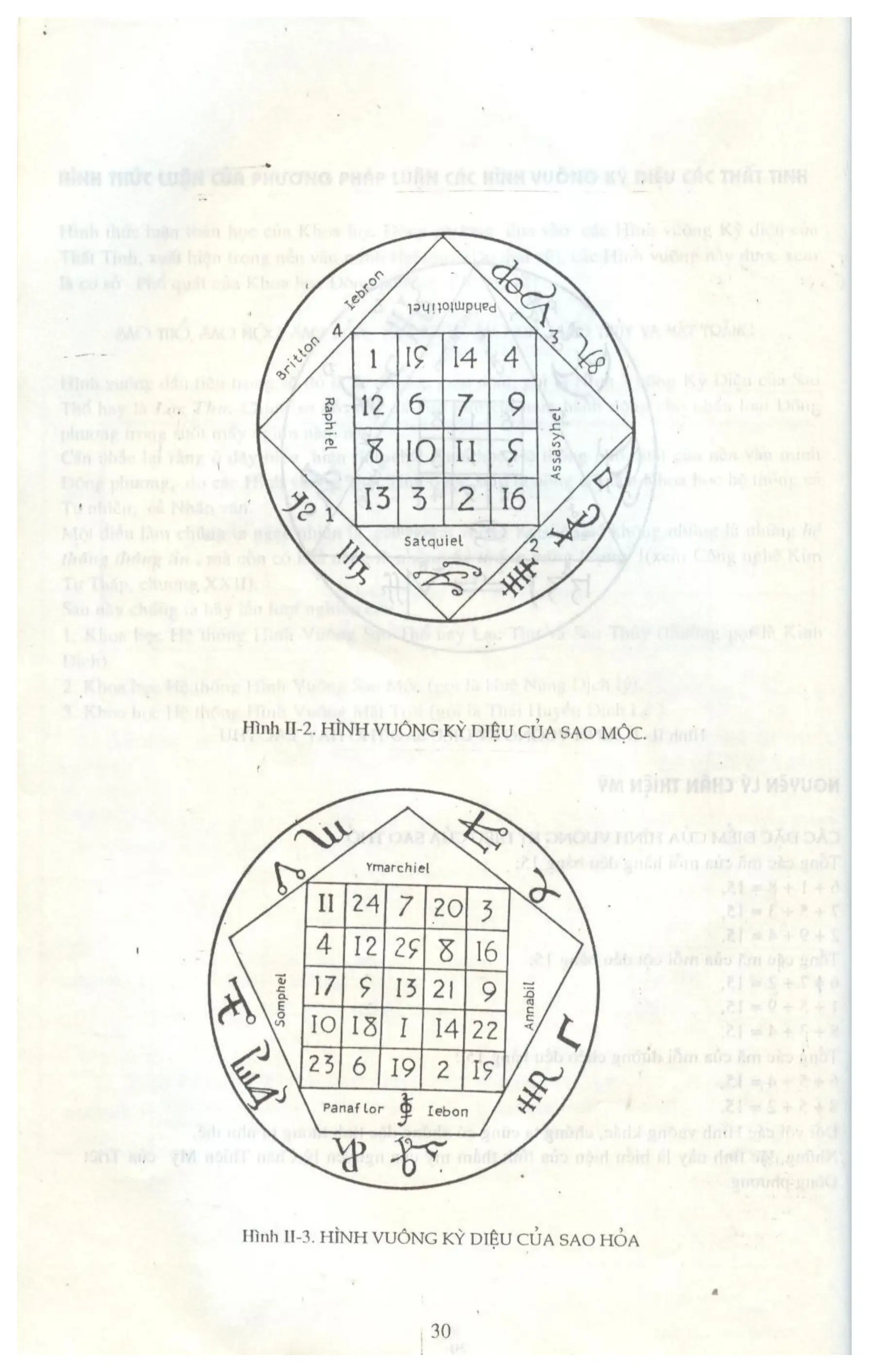 Ảnh quét trang 30