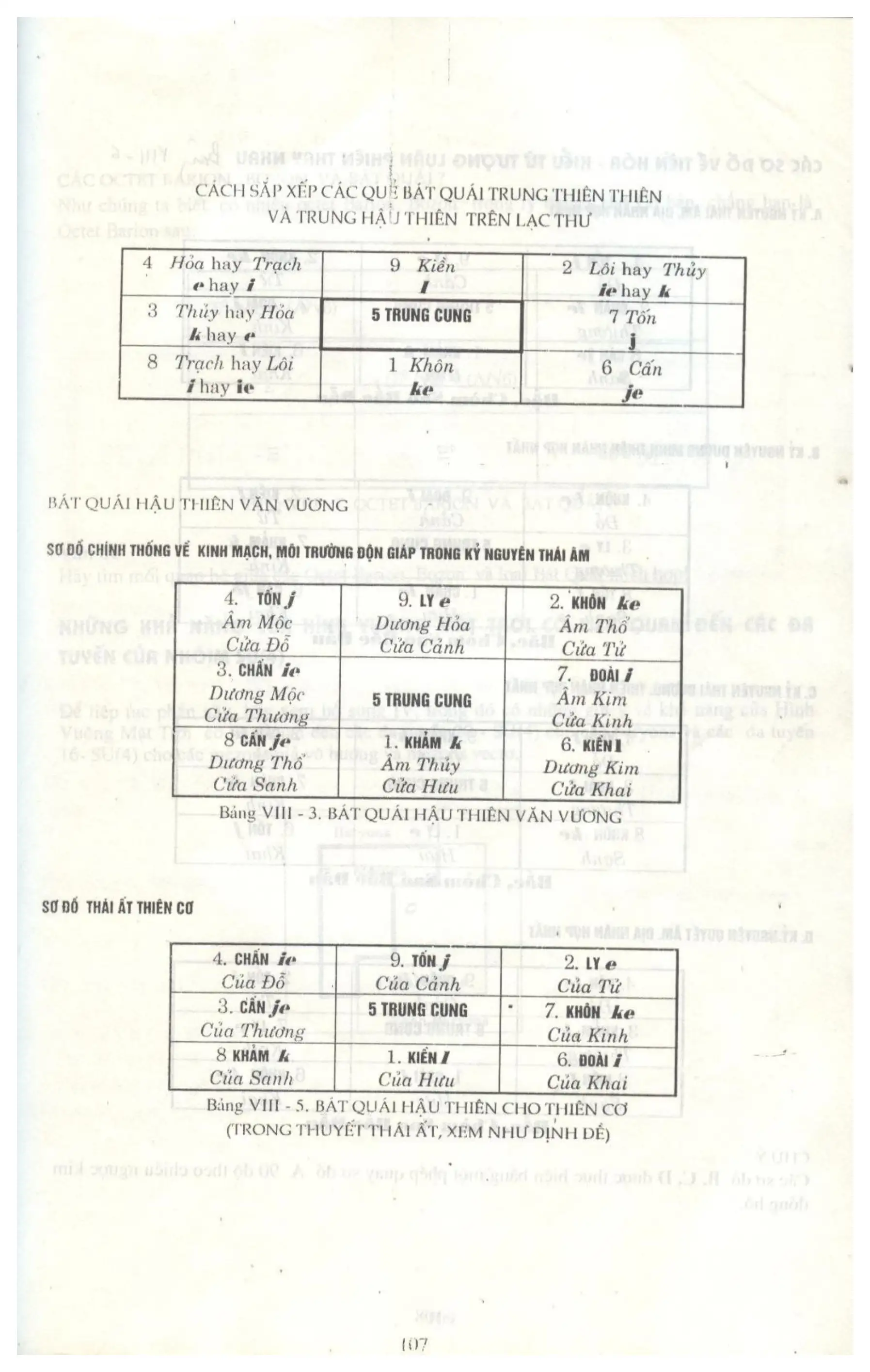 Ảnh quét trang 105