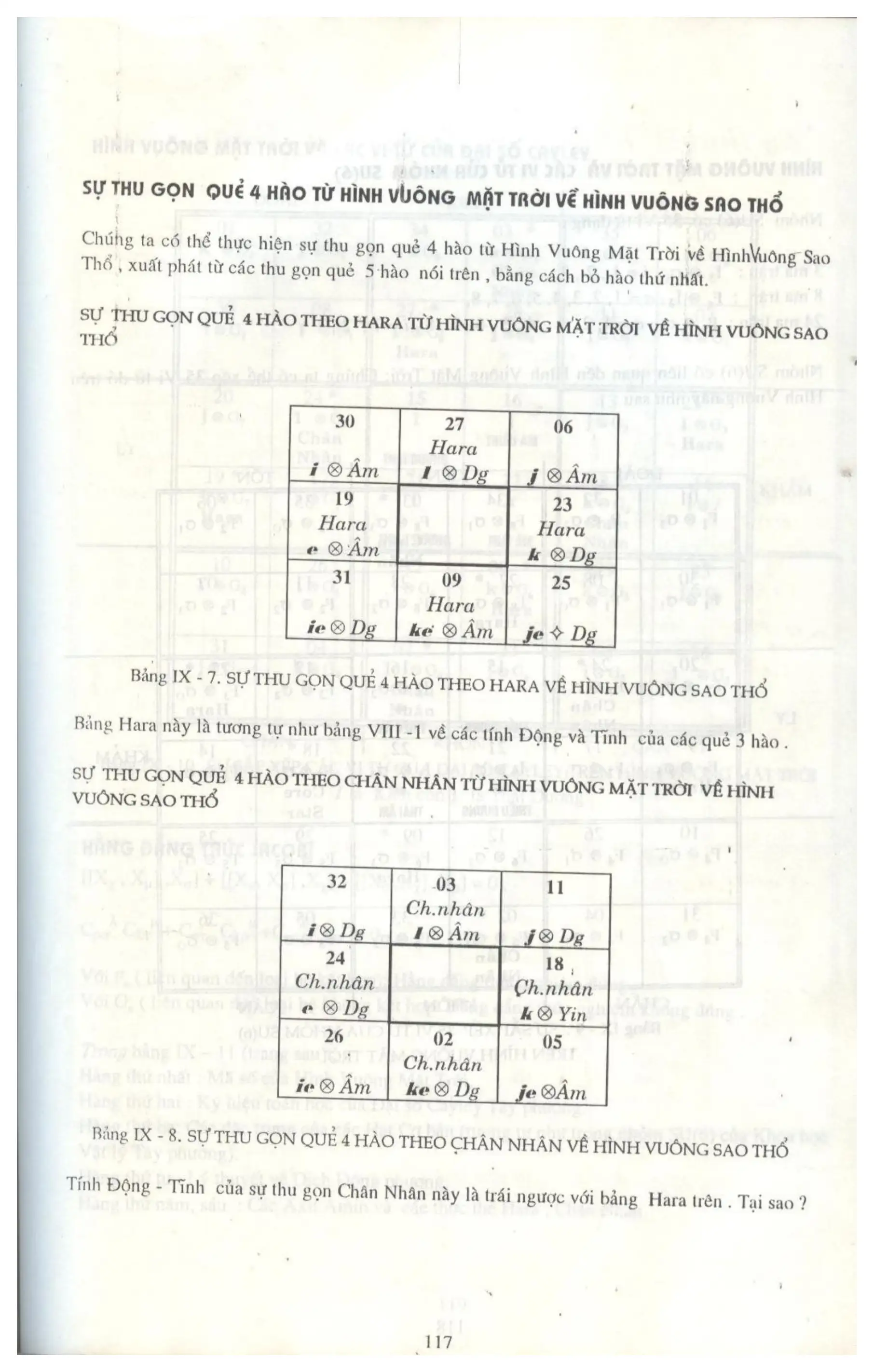 Ảnh quét trang 114