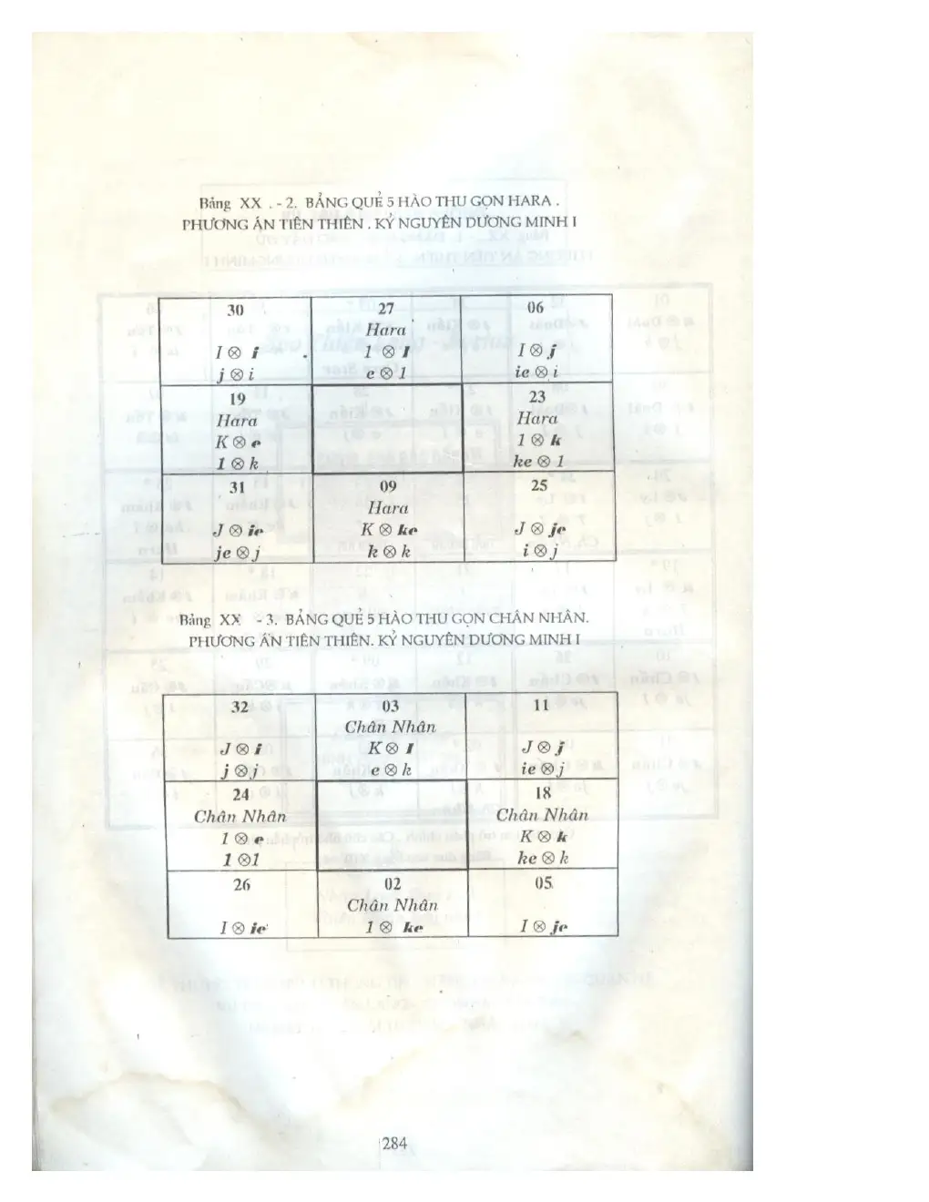 Ảnh quét trang 275