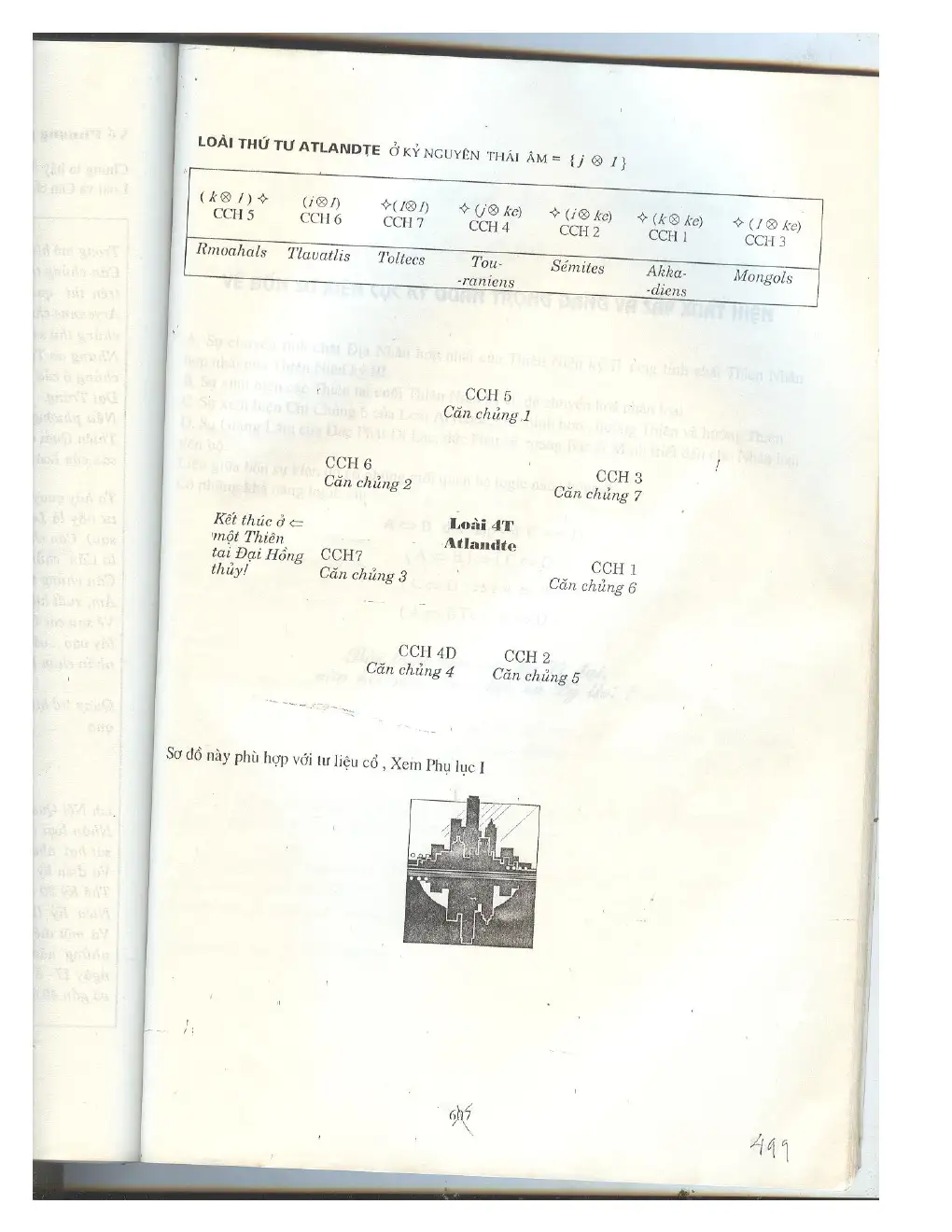 Ảnh quét trang 476