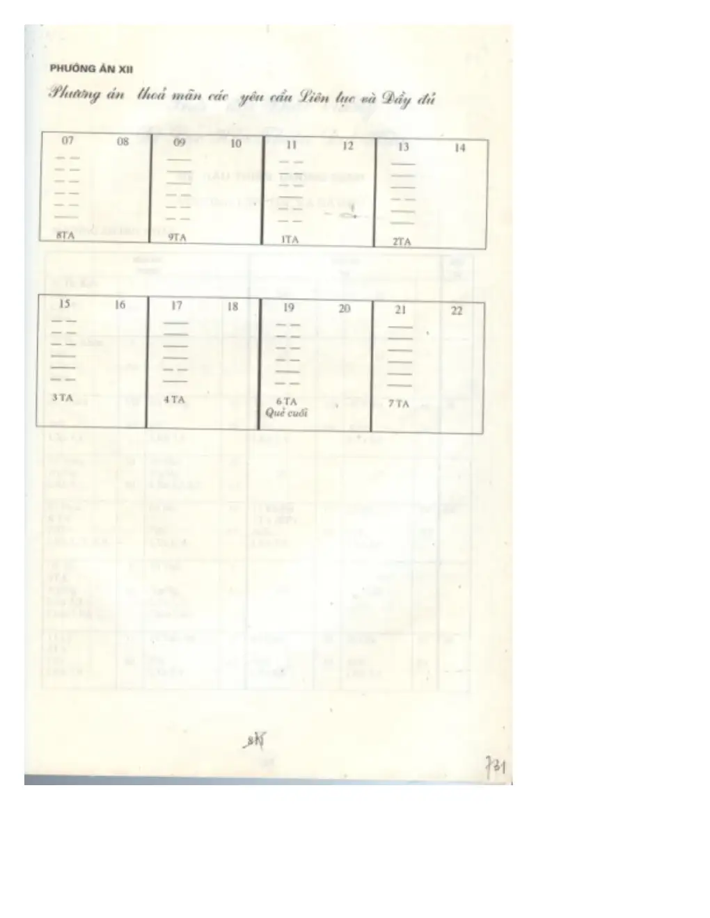 Ảnh quét trang 604
