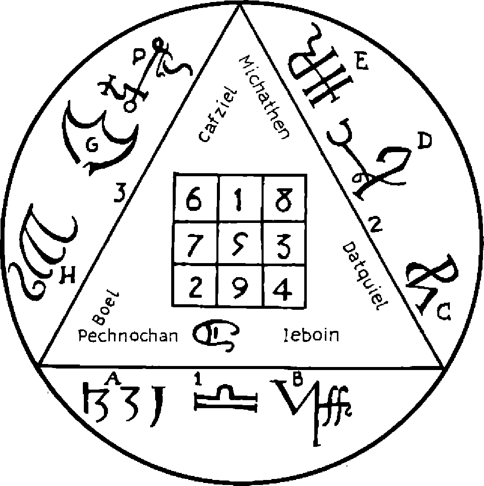 Hình 19a. HÌNH VUÔNG KỲ DIÊU CỦA SAO THỔ