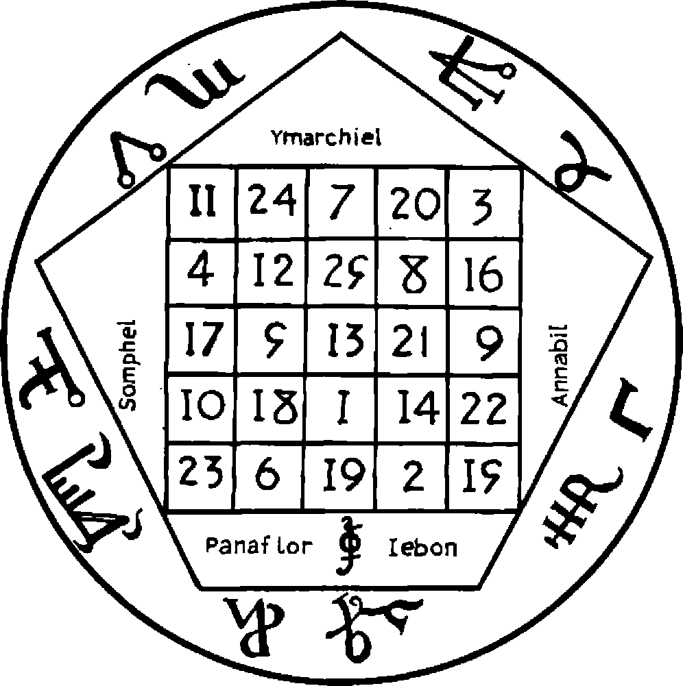 Hình trong sách