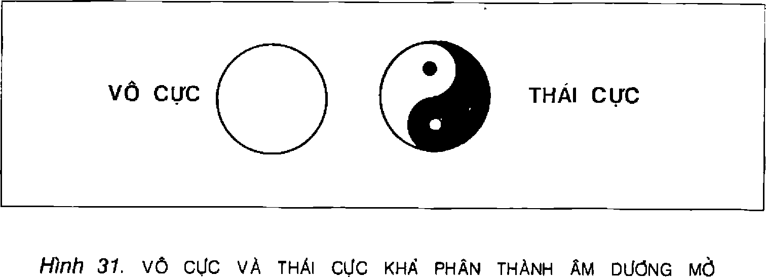 Hình trong sách
