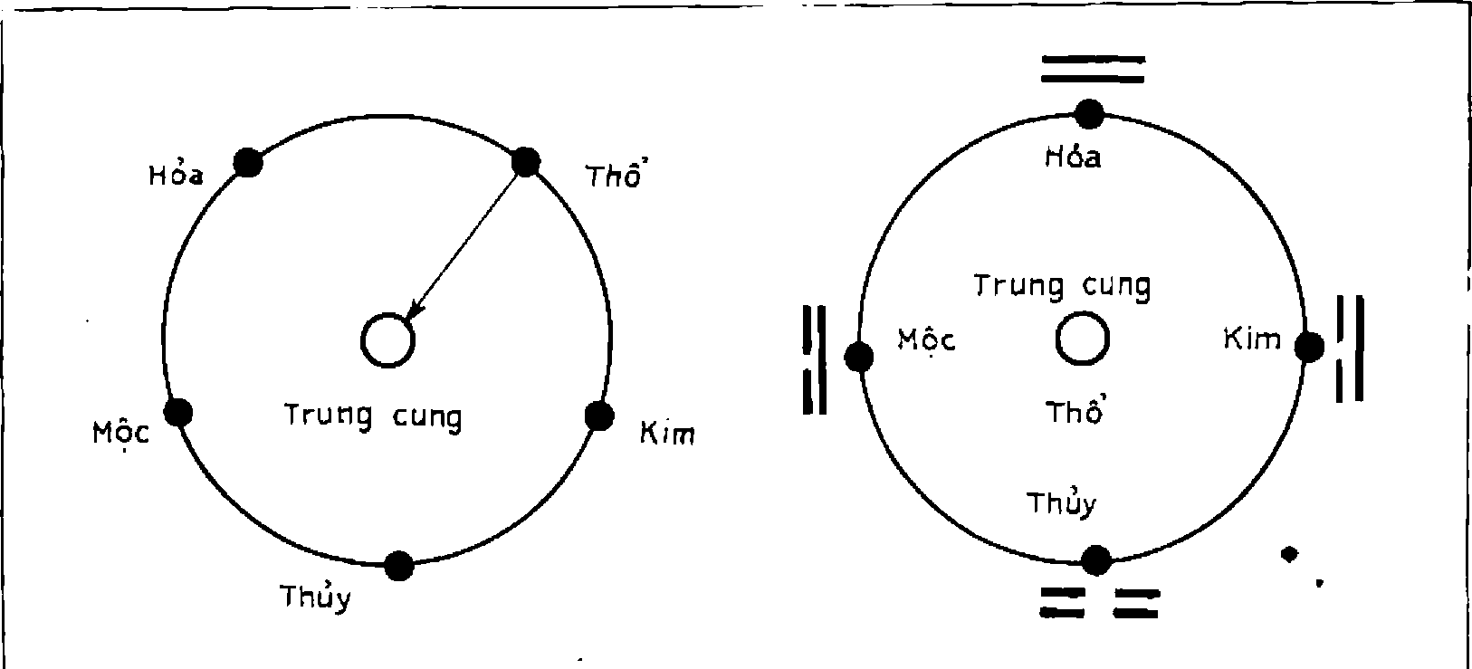 Hình trong sách
