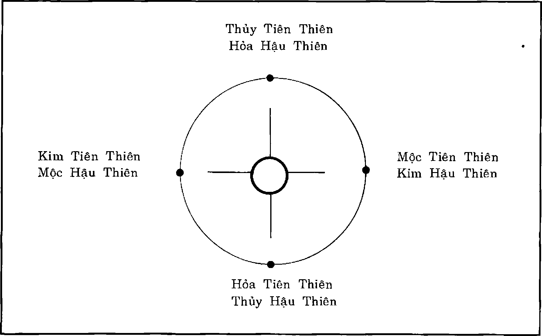 Hình trong sách