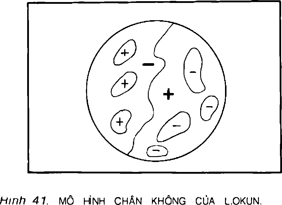 Hình trong sách
