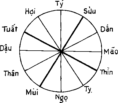 Hình trong sách