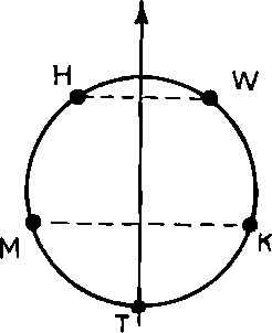 Hình trong sách