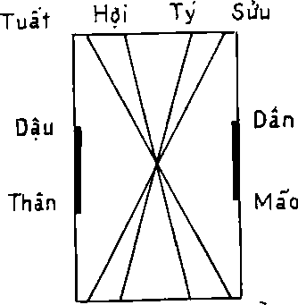 Hình trong sách