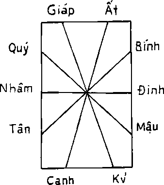 Hình trong sách