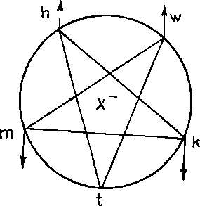 Hình trong sách