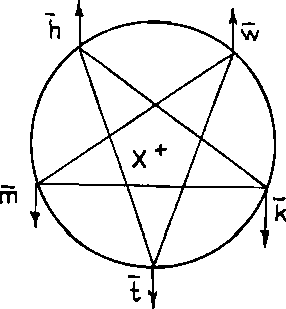 Hình 107 Hình 106