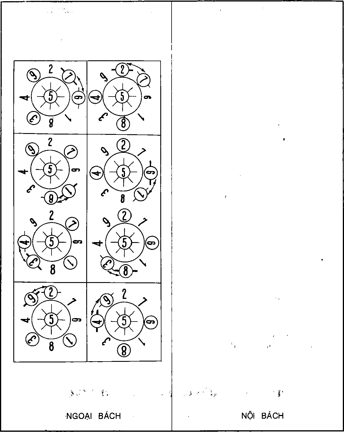 Hình 126, 127. TÍNH CHẤT TỨ TƯỢNG VỚI TÍNH ĐỐI XỨNG C(4) TRONG HỌC THUYẾT THÁI ẤT. TRƯỞNG HỢP BÁCH. •