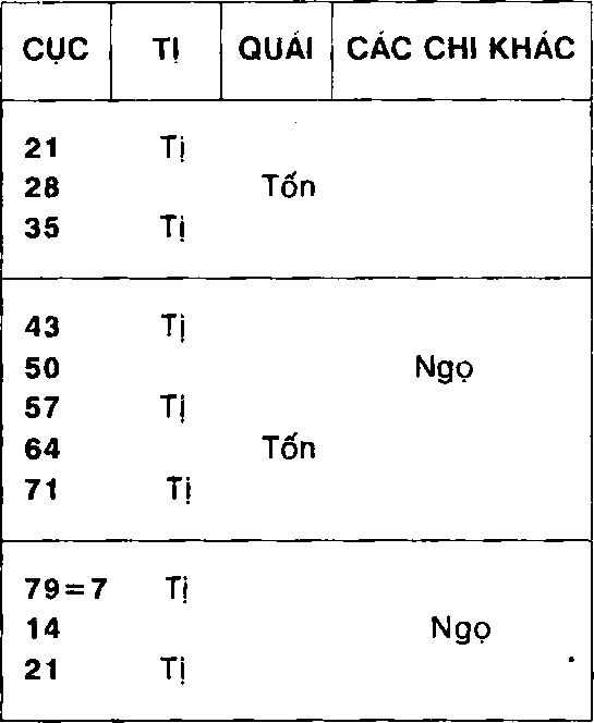 Hình trong sách