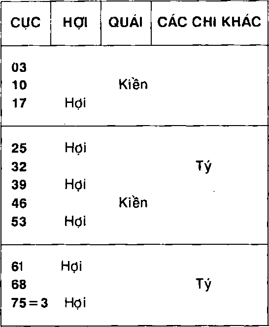 Hình trong sách
