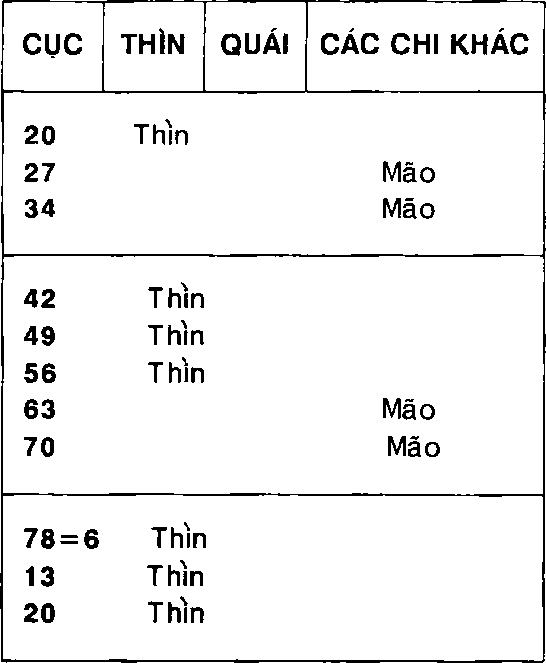 Hình trong sách