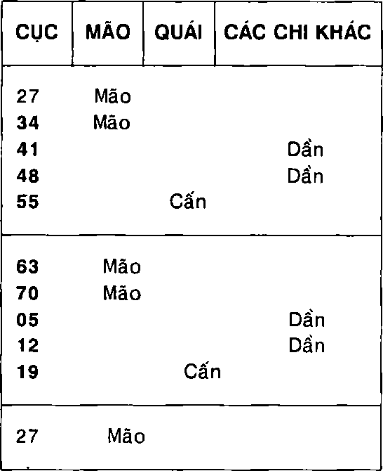 Hình trong sách