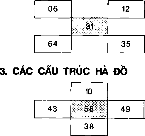 Hình trong sách