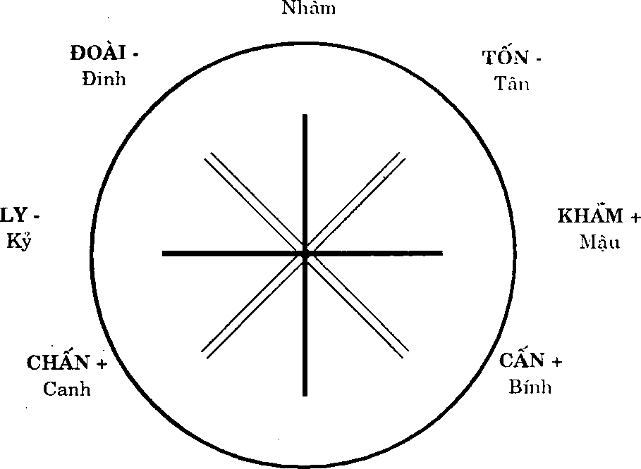 Hình trong sách