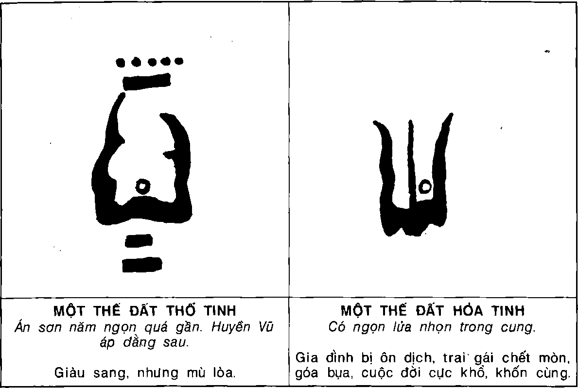 Hình trong sách