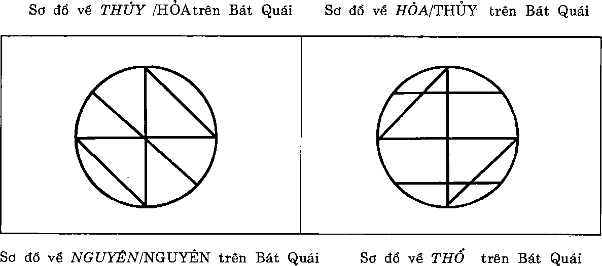 Hình trong sách