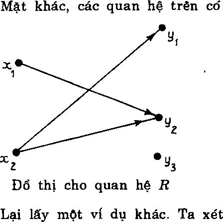 Hình trong sách