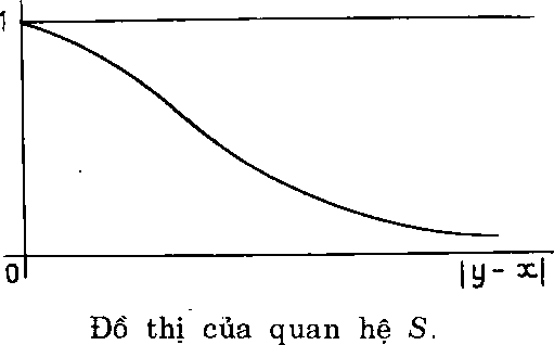 Hình trong sách