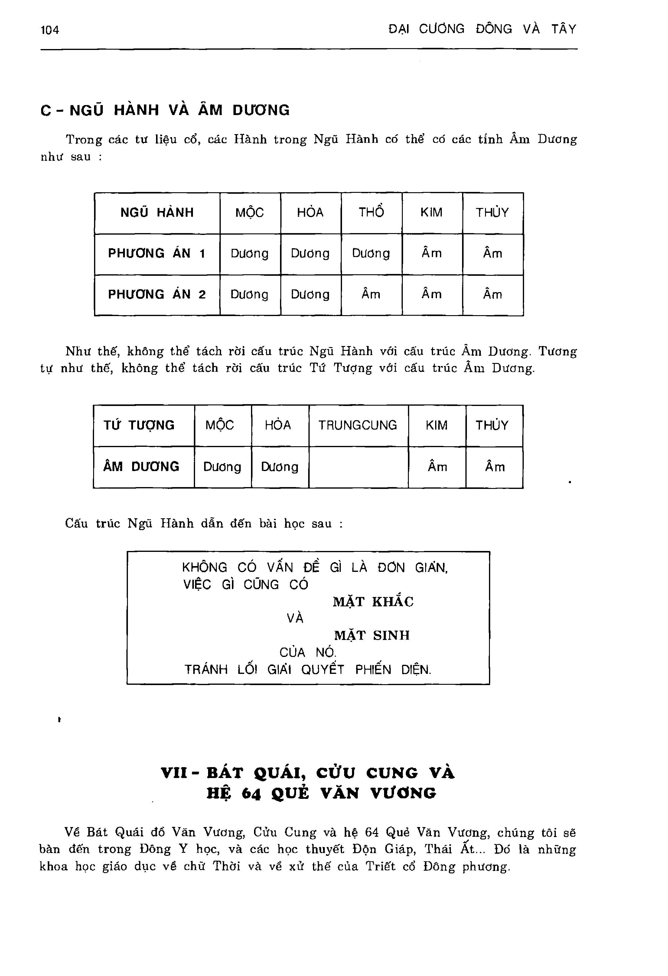 Ảnh quét trang 104