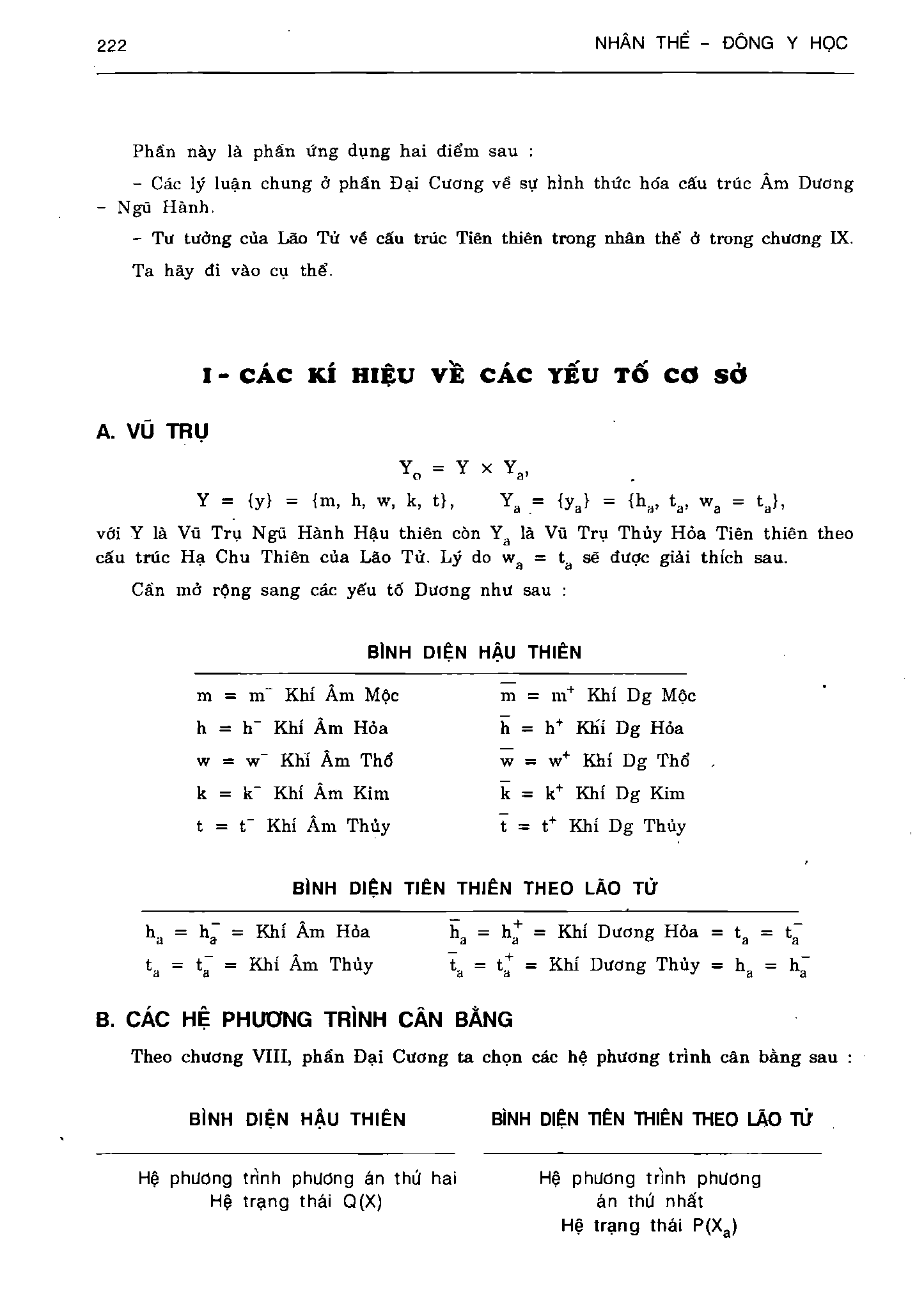 Ảnh quét trang 222