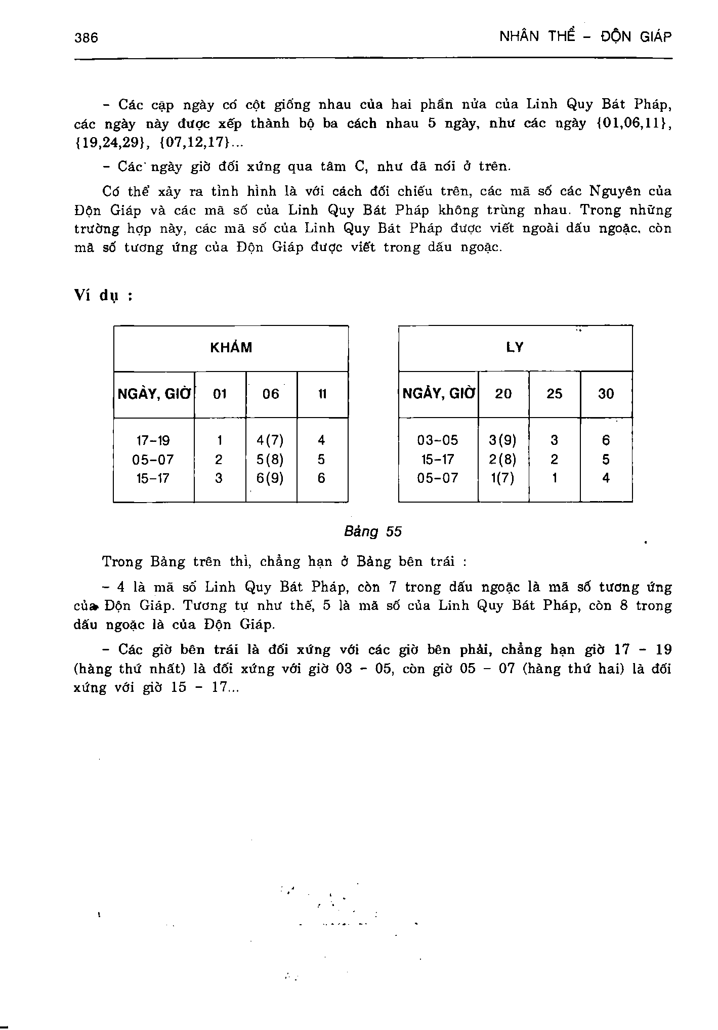 Ảnh quét trang 386
