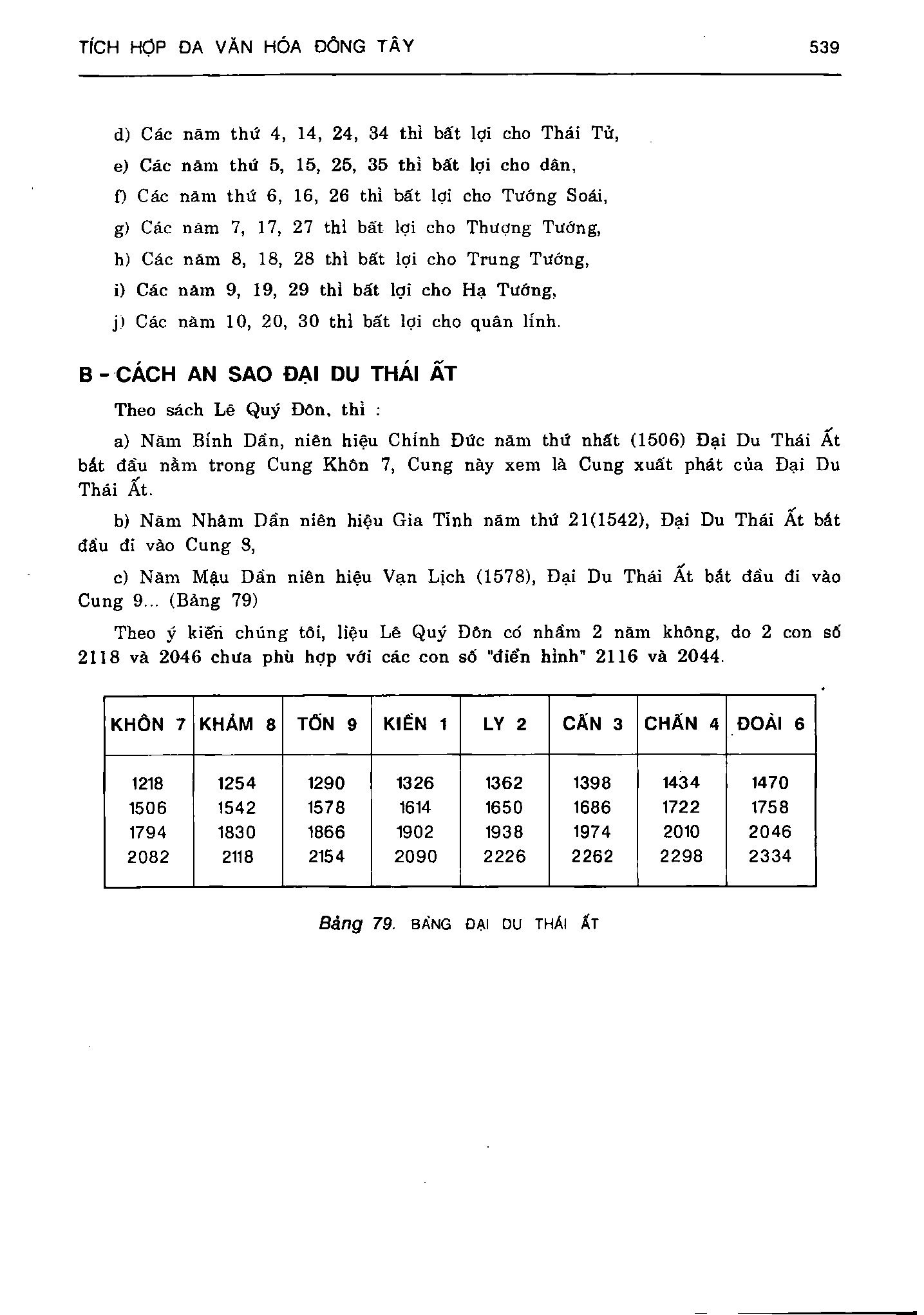 Ảnh quét trang 539