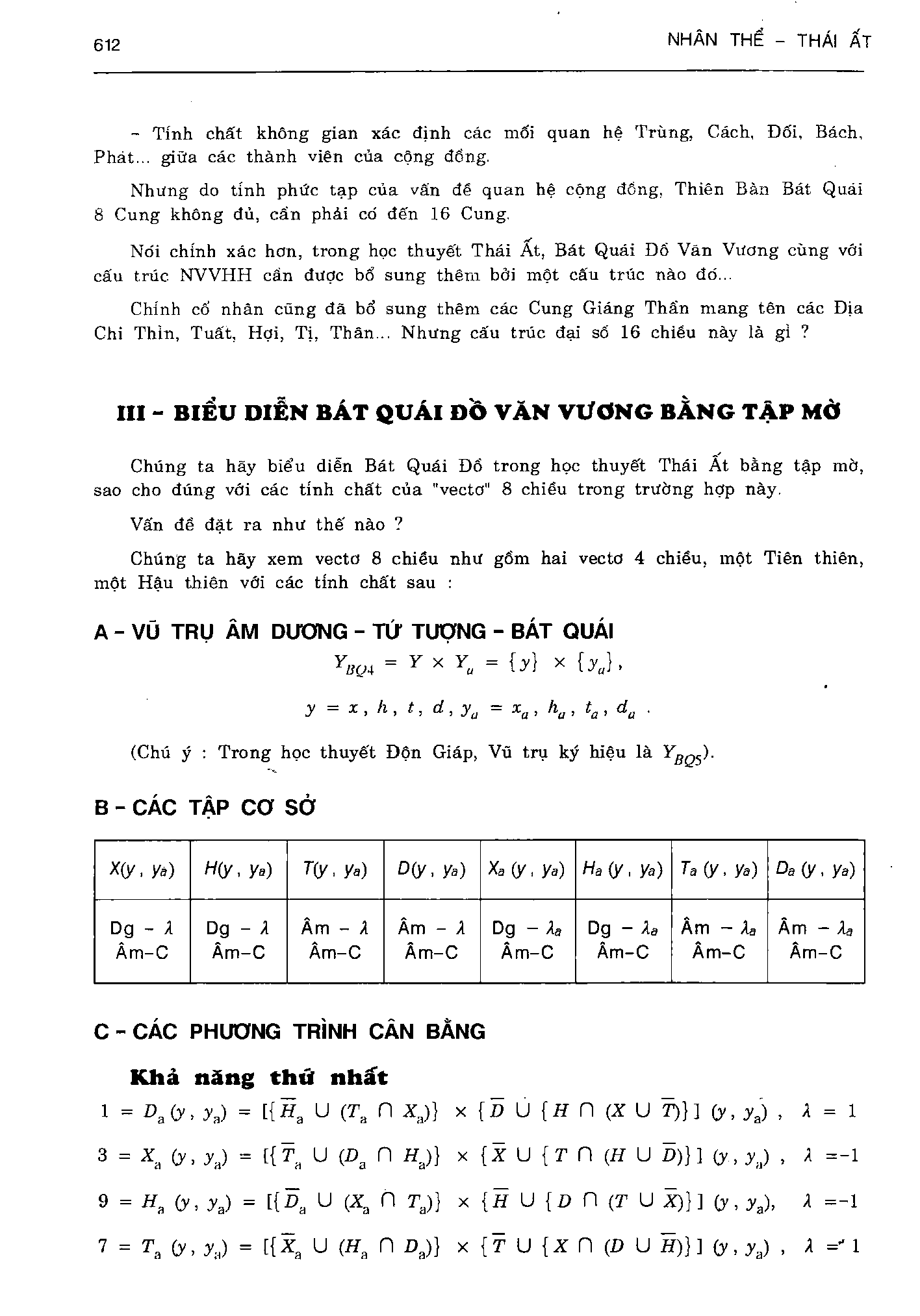 Ảnh quét trang 612