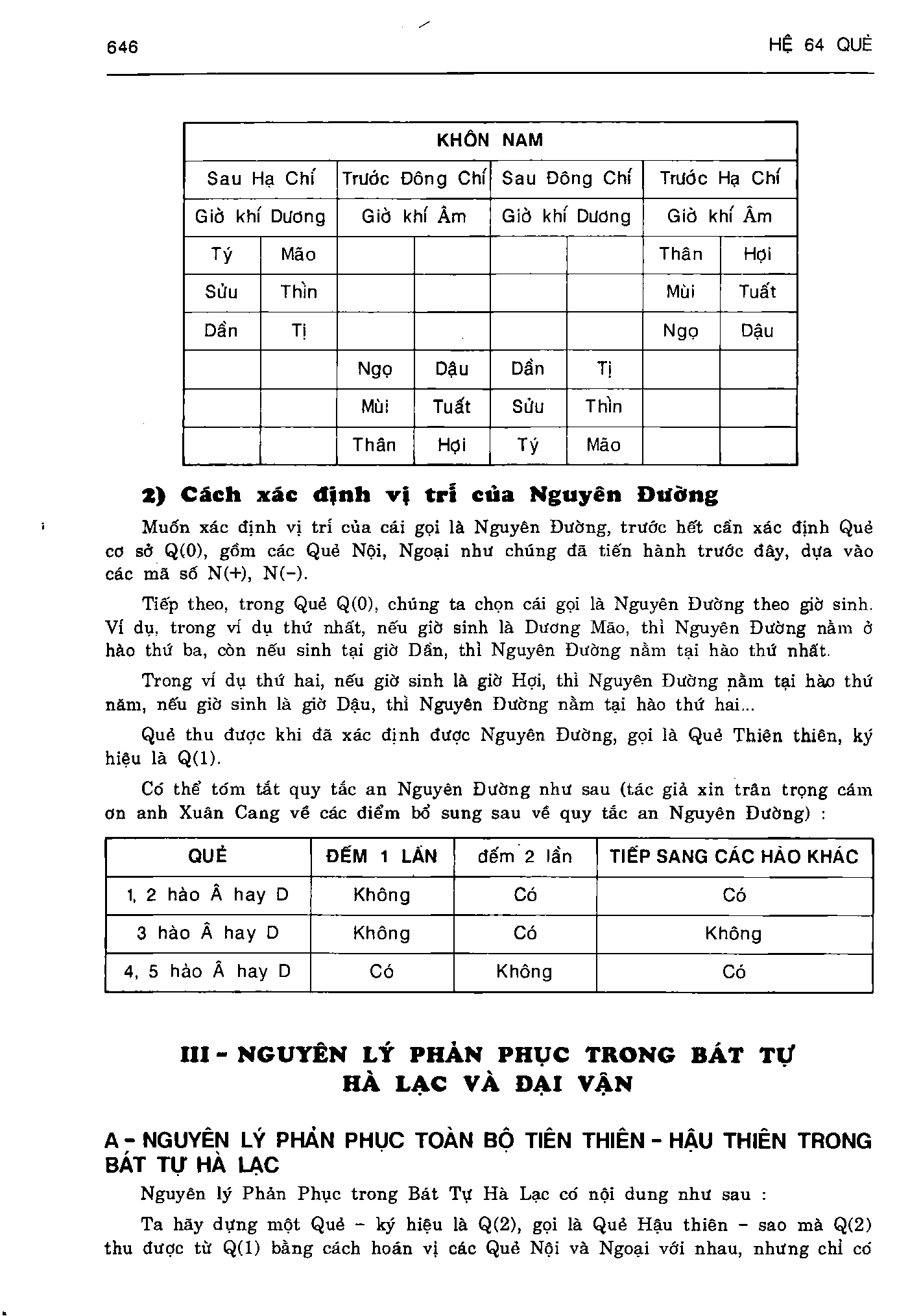 Ảnh quét trang 646