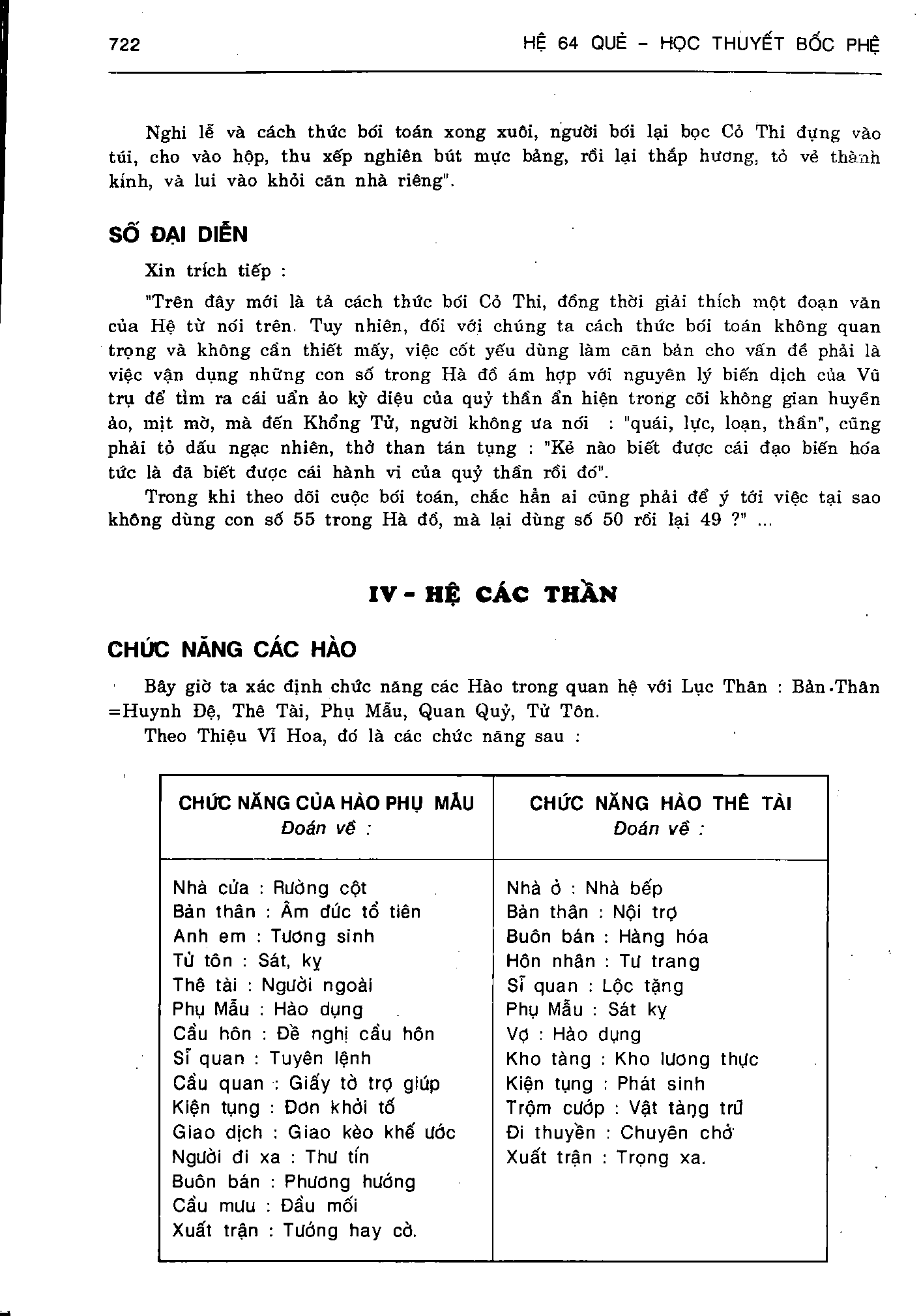 Ảnh quét trang 722