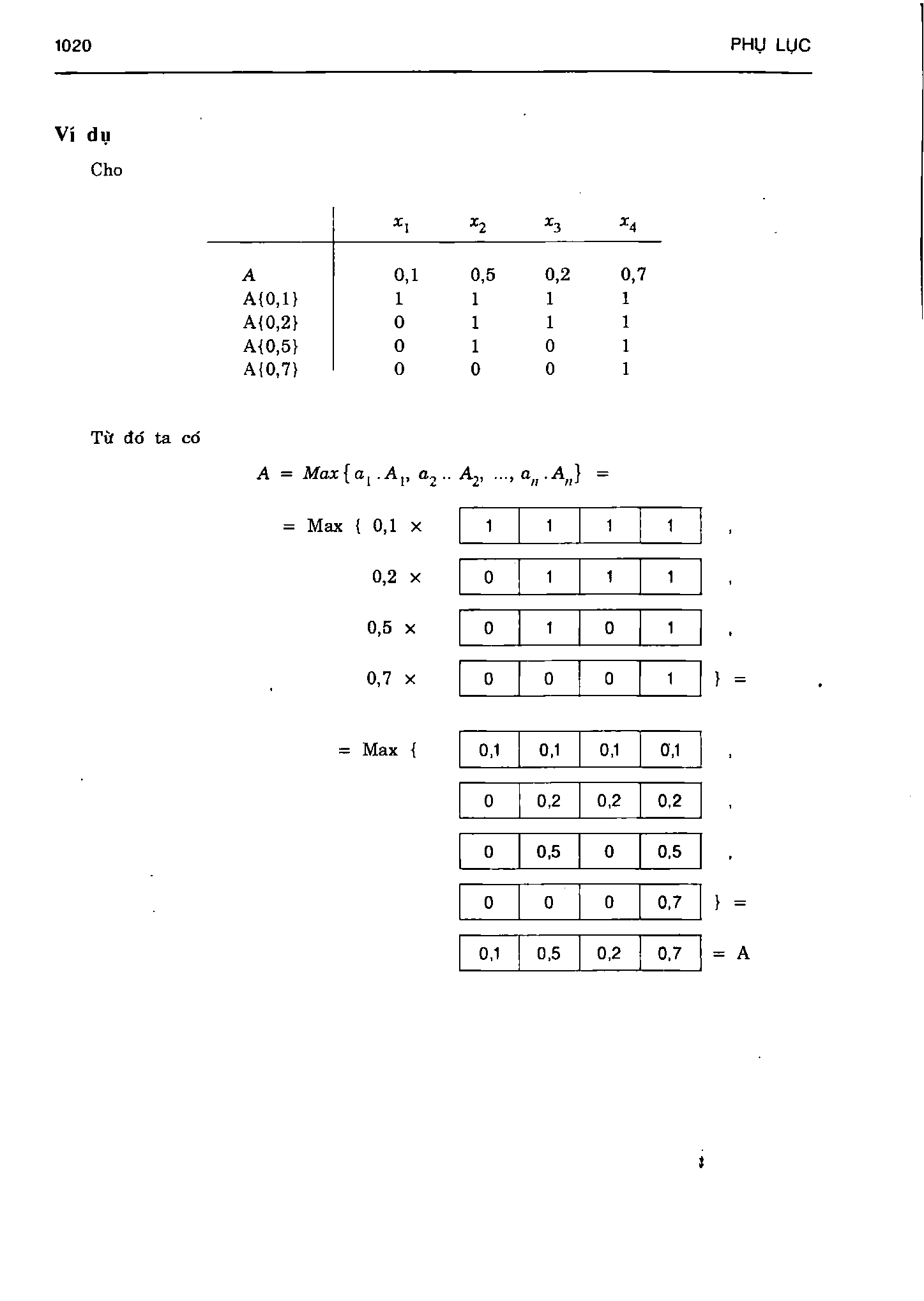 Ảnh quét trang 1020