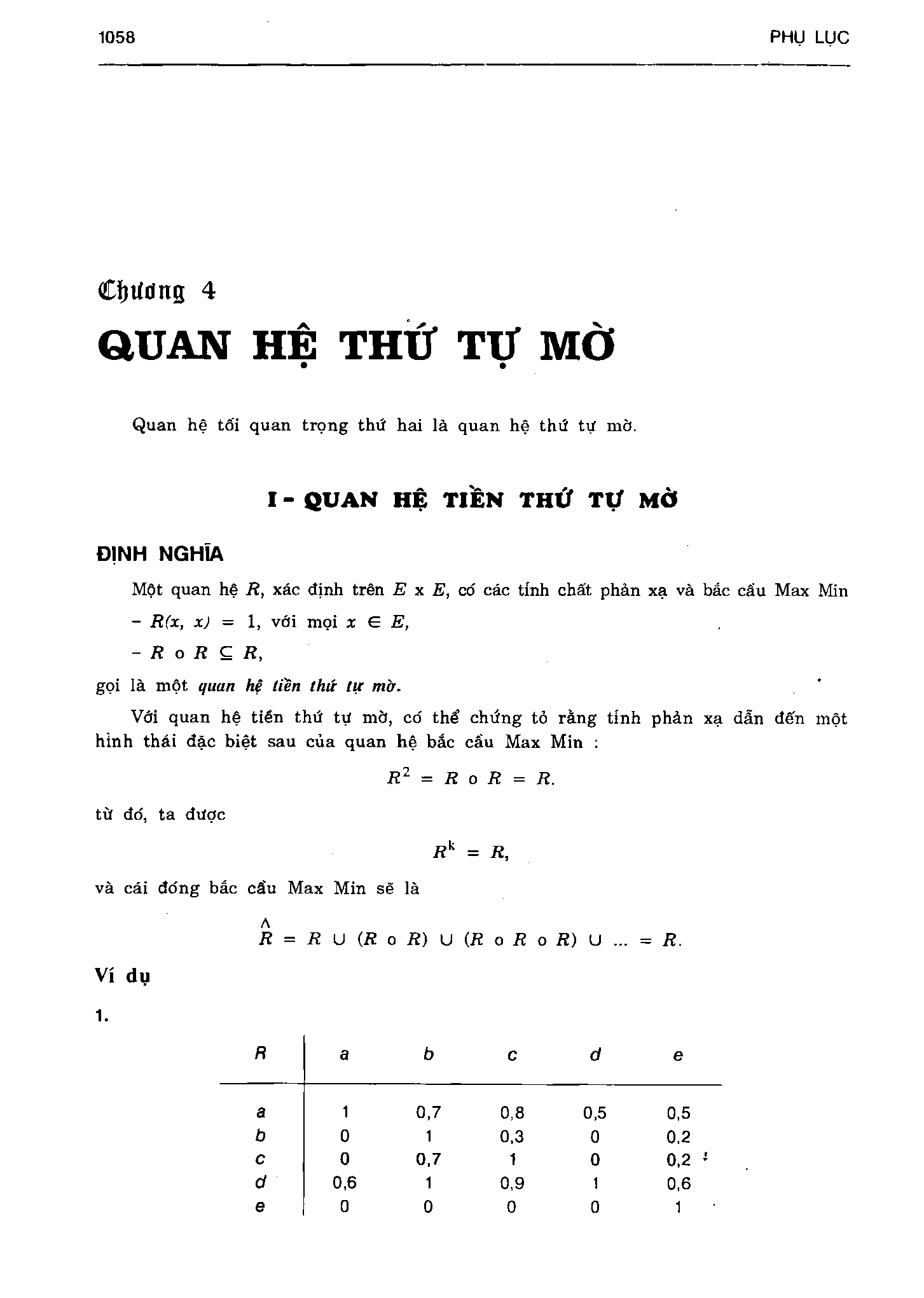 Ảnh quét trang 1058