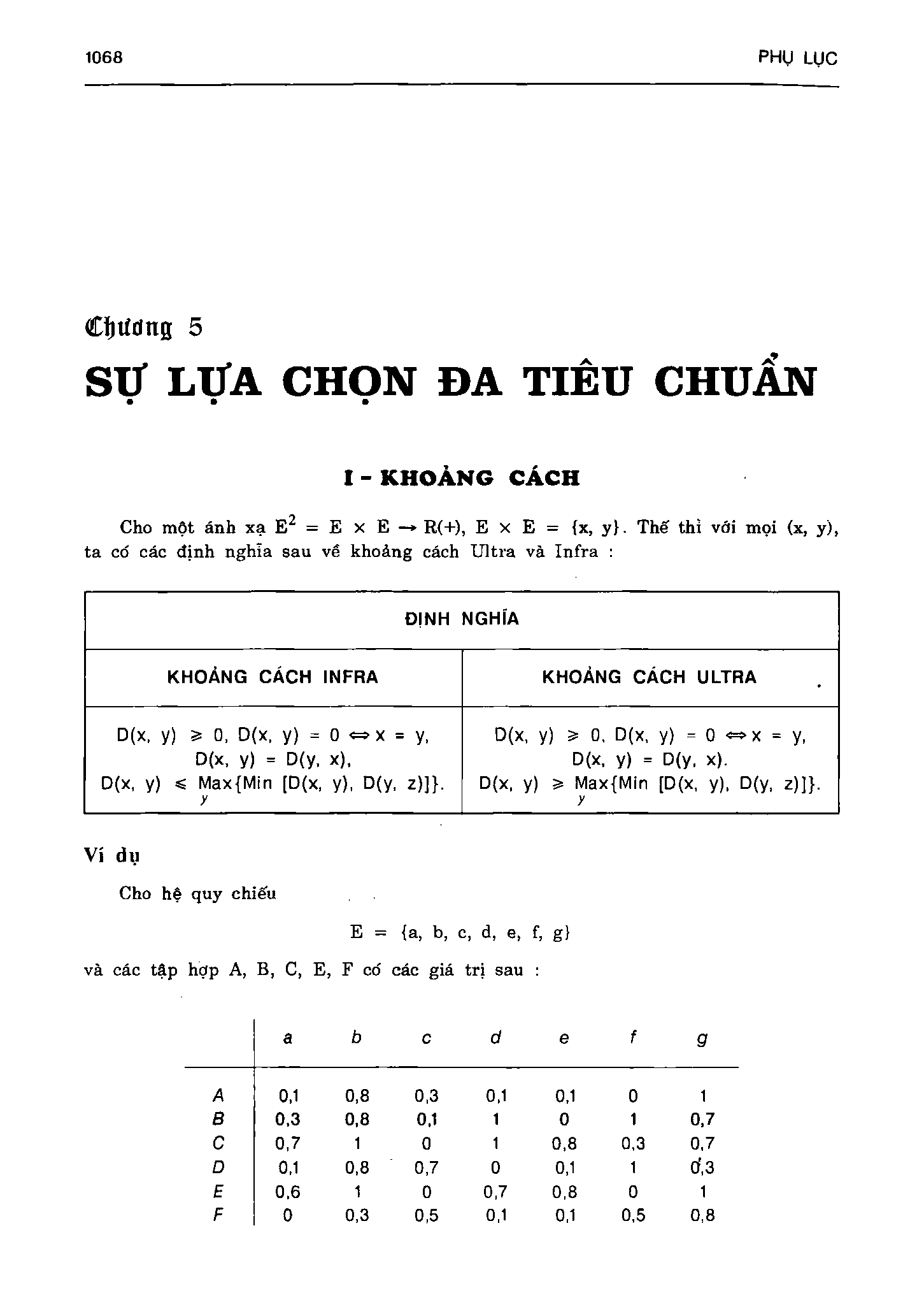 Ảnh quét trang 1068