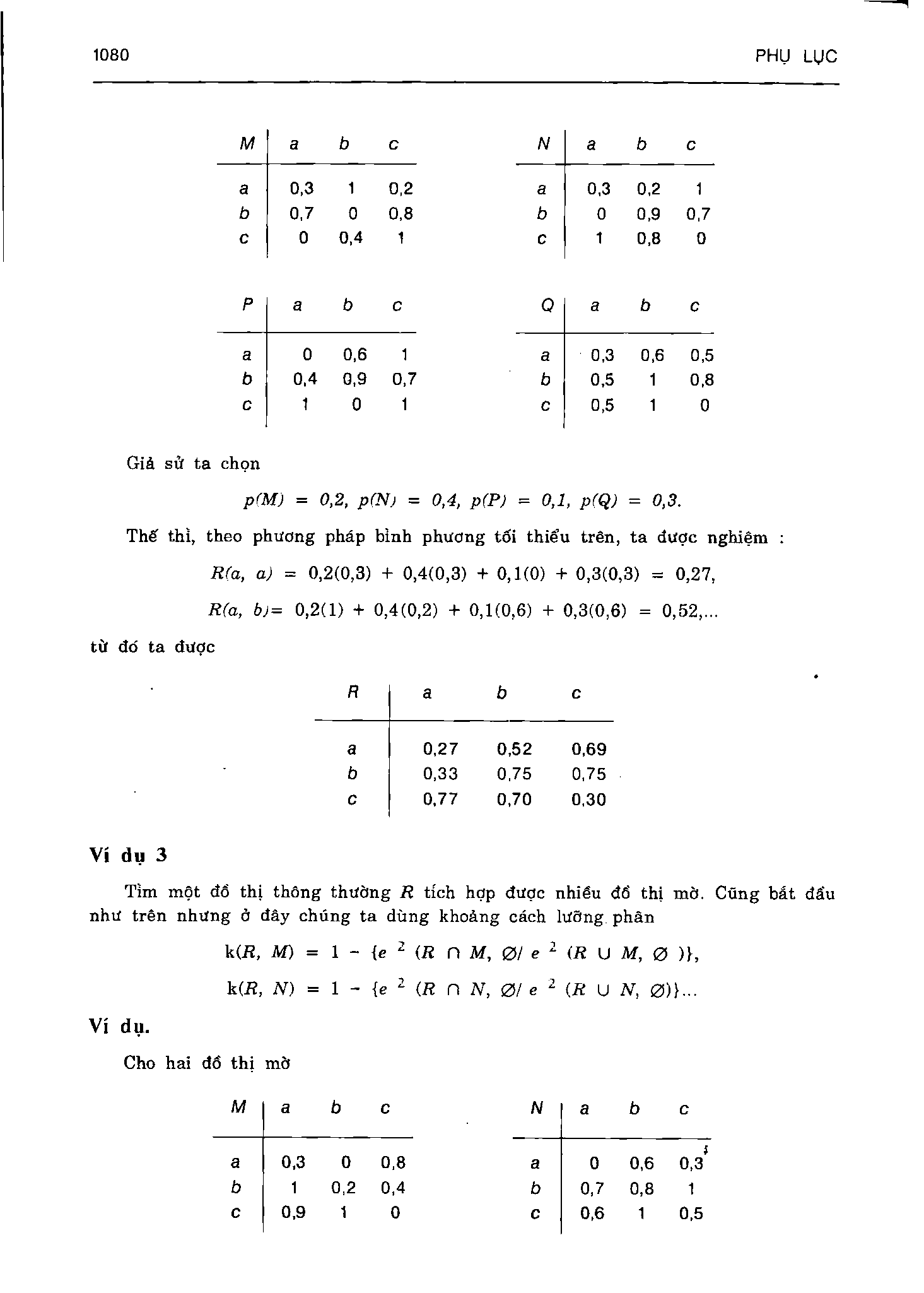 Ảnh quét trang 1080