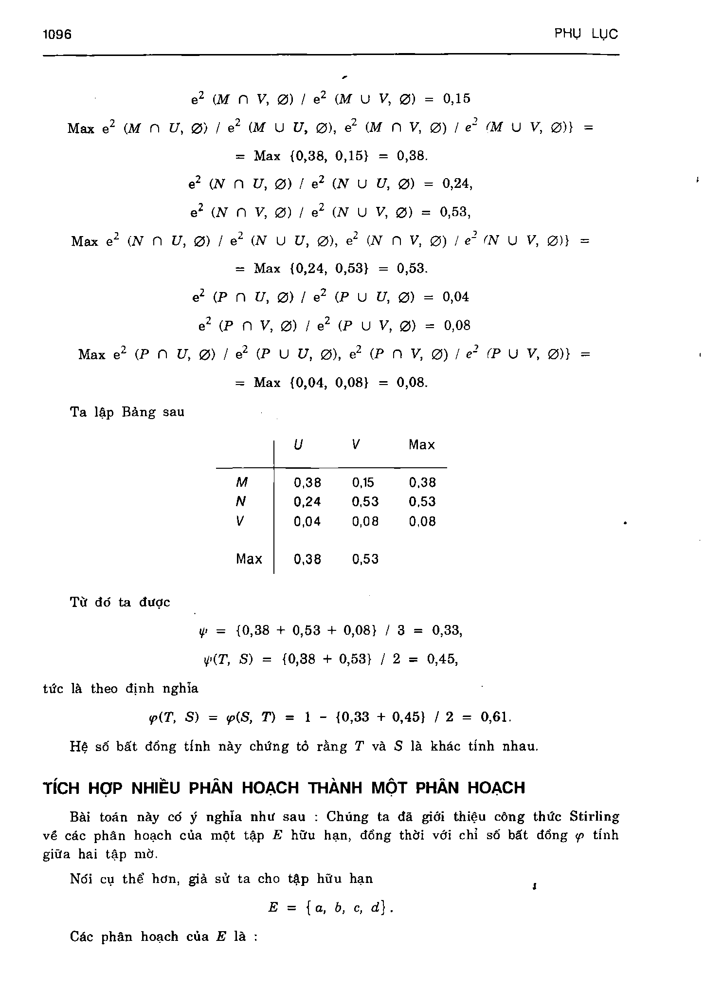 Ảnh quét trang 1096