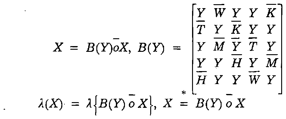 Công thức, ảnh quét từ bản in