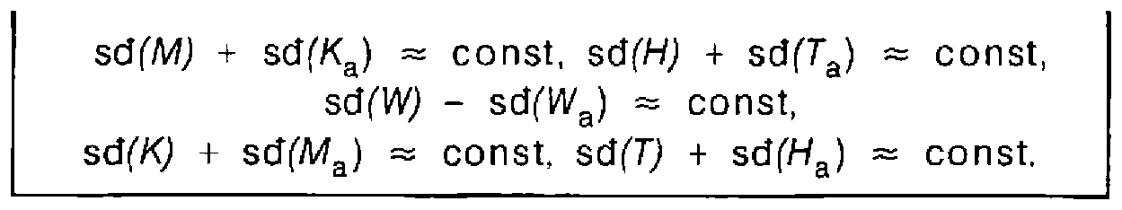 Công thức, ảnh quét từ bản in