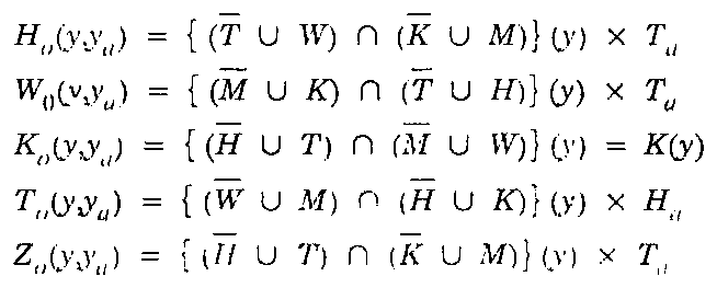 Công thức, ảnh quét từ bản in